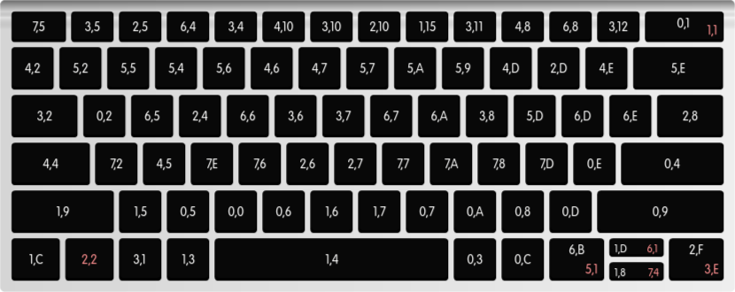 the-infinity-keyboard thumb